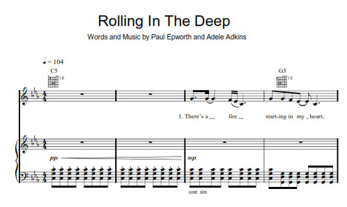 Partitura rolling in the deep piano