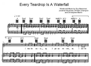 Every teardrop is a waterfall - Coldplay - ноты к песне - Purple Market Area