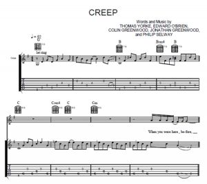 Creep - Radiohead - sheet music - Purple Market Area