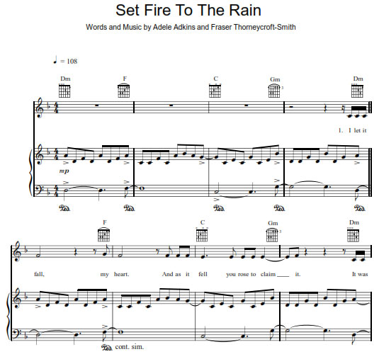 Set fire to the rain speed up. Ыуе ашку ещ еру кфшт Ноты. Set Fire to the Rain Ноты для фортепиано.