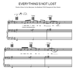 Everything's Not Lost - Coldplay - ноты к песне - Purple Market Area