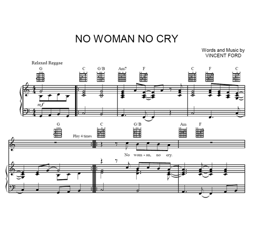 No woman no cry – Bob Marley Sheet music for Piano (Solo) Easy